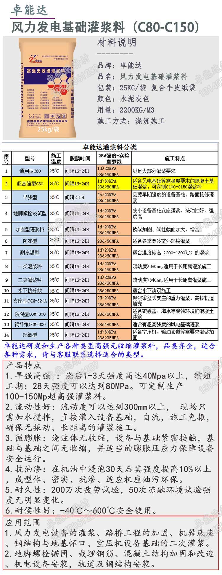 风力发电基础灌浆料详情1-2.jpg